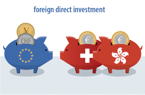 Foreign direct investment in India